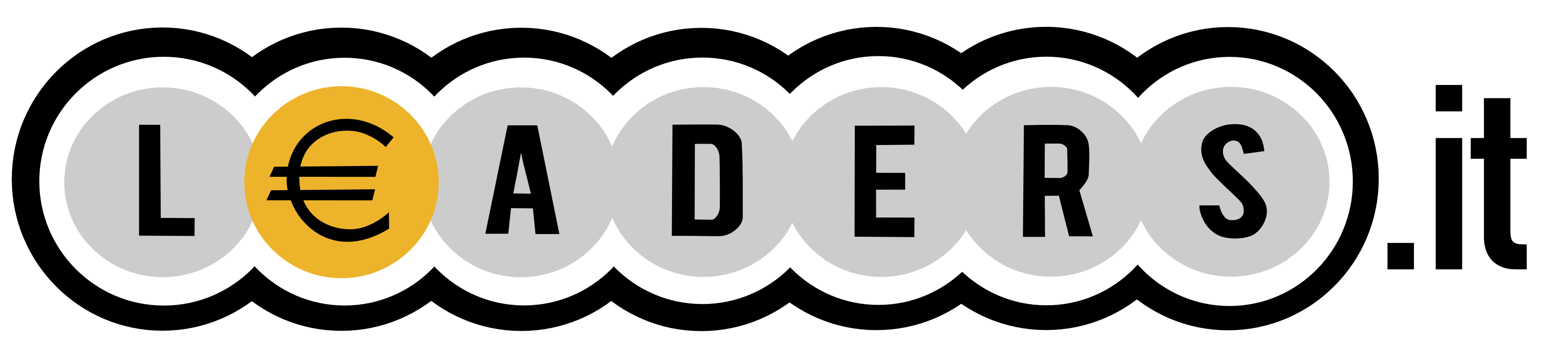 Leaders.it